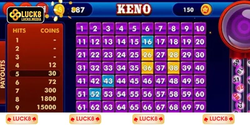 Kinh nghiệm chơi xổ số tự chọn hiệu quả nhất